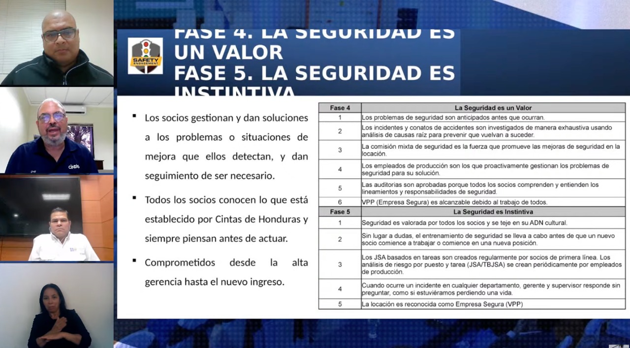 CINTAS DE HONDURAS COMPARTE EXPERIENCIA EN SALUD Y SEGURIDAD EN EL TRABAJO