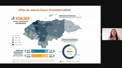 PROCINCO IMPARTE CHARLA VIRTUAL “ALTERNATIVAS FRENTE A LA MIGRACIÓN IRREGULAR”