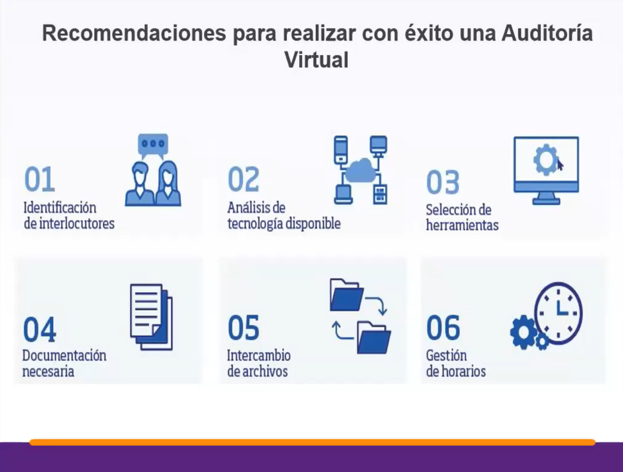 WEBINAR: “AUDITORÍAS VIRTUALES EN SISTEMAS DE GESTIÓN”